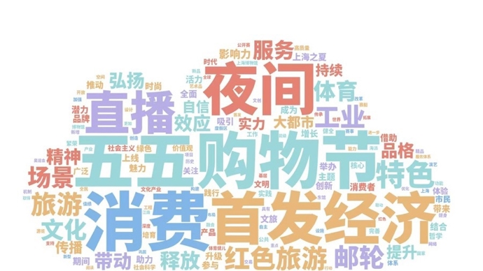 用球